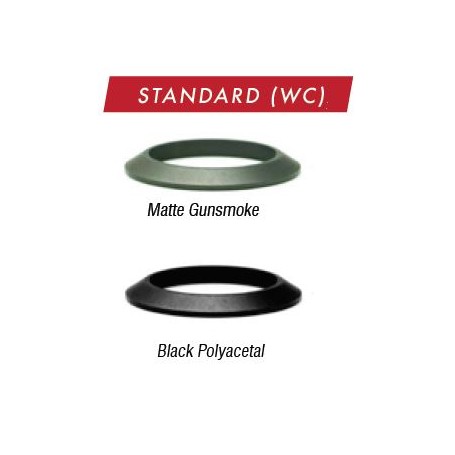 Carp Standard Winding Checks