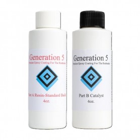 Generation 5 Thread Finish
